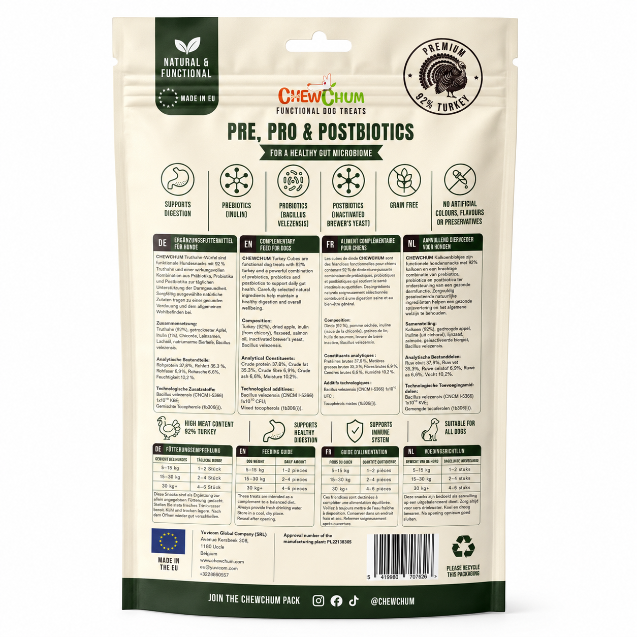 ChewChum Pre-Pro-Postbiotic Functional Dog Treats — Turkey Cubes 100g