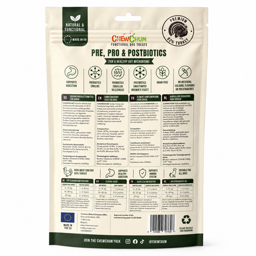 ChewChum Pre-Pro-Postbiotic Functional Dog Treats — Turkey Cubes 100g